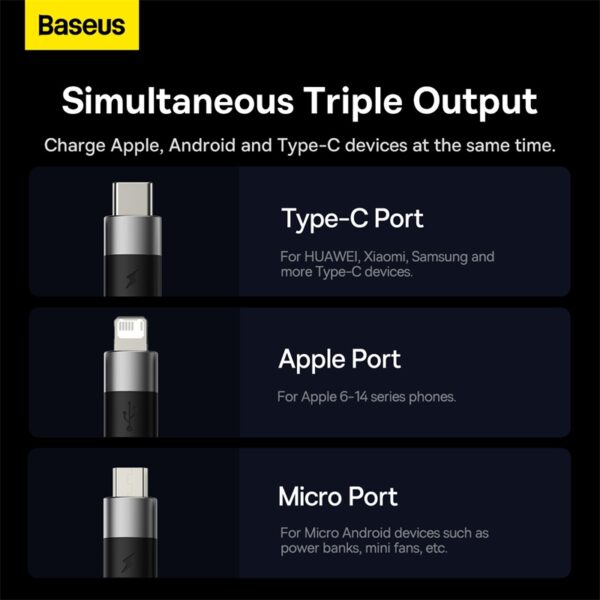 Baseus StarSpeed 1.2 Meter USB to M+L+C 3.5A  Cable – 6M - Image 5