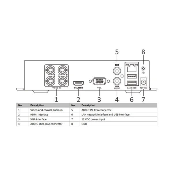 HIKVISIONK-4CH-XVR-05