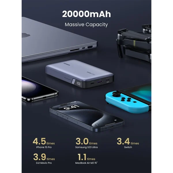 UGREEN-100W-20000mAh-Two-way-Fast-Charging-Power-Bank-01