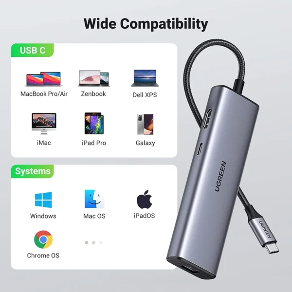 UGREEN-7-In-1-Type-C-USB-C-to-2USB3.0+HDMI+RJ45+SD&TF +PD-port-01