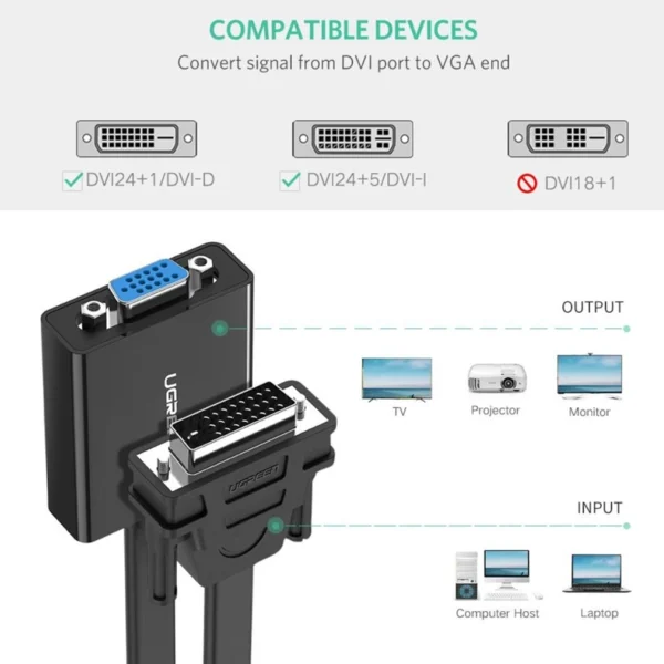 UGREEN-DVI(24+1)-Male-To-VGA-Female-Active-Converter-01