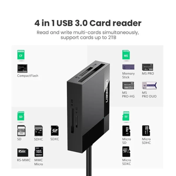 UGREEN-USB-3.0-All-in-One-Card-Reader-50cm-01