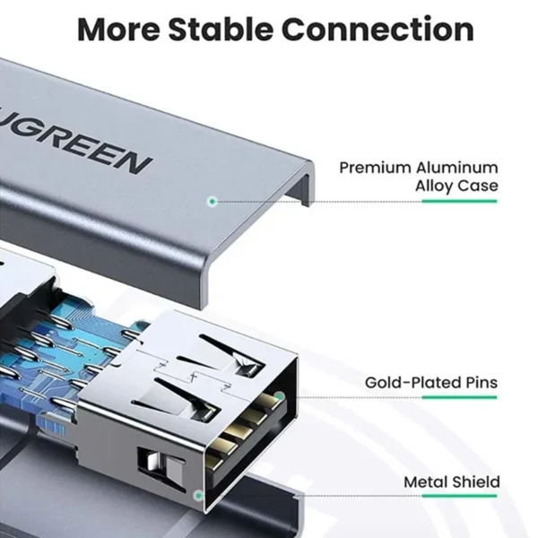 UGREEN-USB-3.0-Female-to-USB-Fermale-Adapter-US381-01