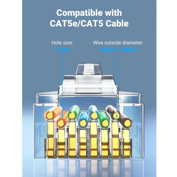 Ugreen-Cat5E-RJ45-Clip-01