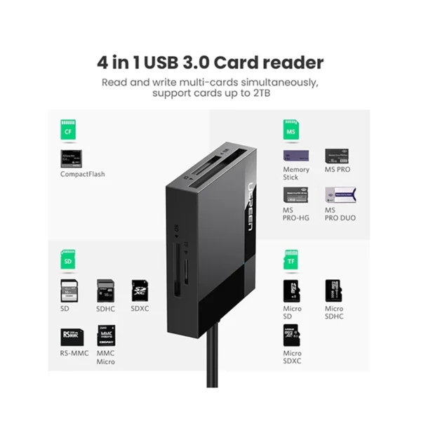 Ugreen-USB-3.0-All-in-one-Card-Reader-01