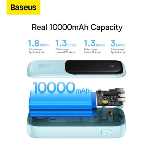 Baseus 10000mAh 20W Qpow Pro iPhone Edition Fast Charge Power Bank - Image 3