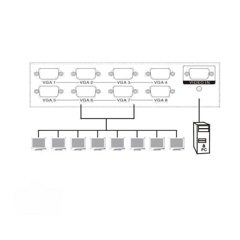 SPLITTER - SYMBOL 8 PORT VGA - Image 2