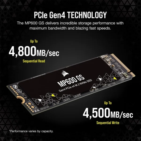 CORSAIR-MP600-GS-500GB-01